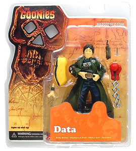 The Goonies - Data